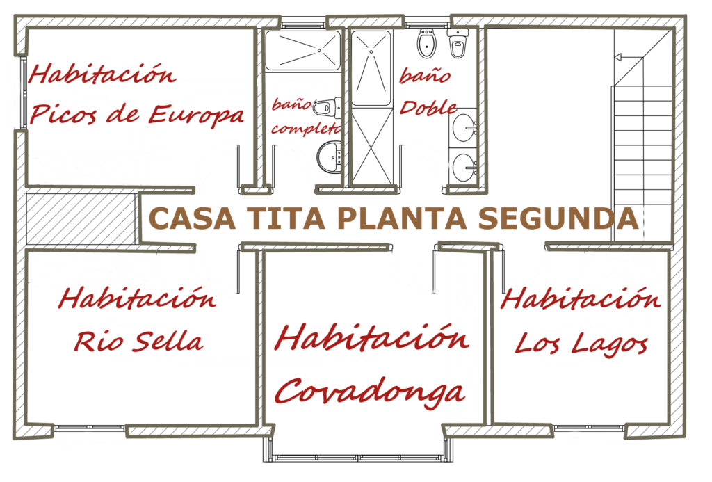 Plano de la segunda planta de la Casa Rural Tita