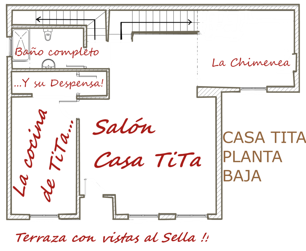 Plano de la planta baja de la casa rural tita